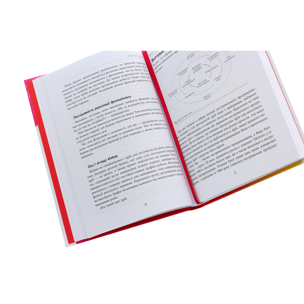 Книга Чистий Agile - Роберт Мартін Фабула (9786170967602) - picture 5
