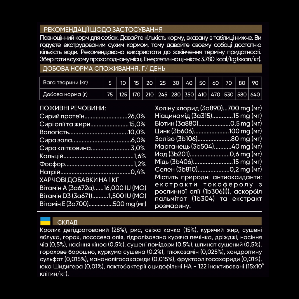 Сухий корм для собак Savory Adult All Breeds rich in Fresh Duck and Rabbit 1 кг (4820232630167) - зображення 4