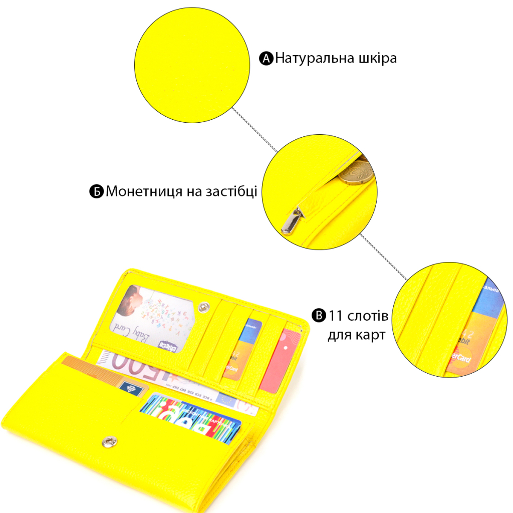Гаманець Canpellini З натуральної шкіри флотар Лимонний (21612) - зображення 4