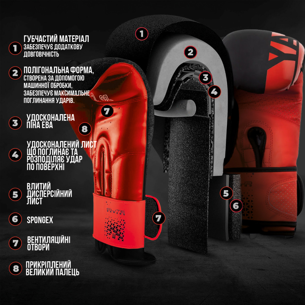 Боксерські рукавички PowerPlay 3086 Matt Challenger Чорно-Червоні 16 унцій (PP_3086_16oz_Bl/Red) - зображення 9