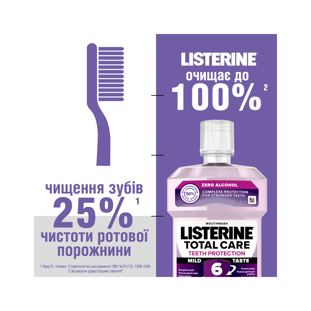 Ополіскувач для порожнини рота Listerine Total Care 1 л (3574661629377/3574661665917) - зображення 7