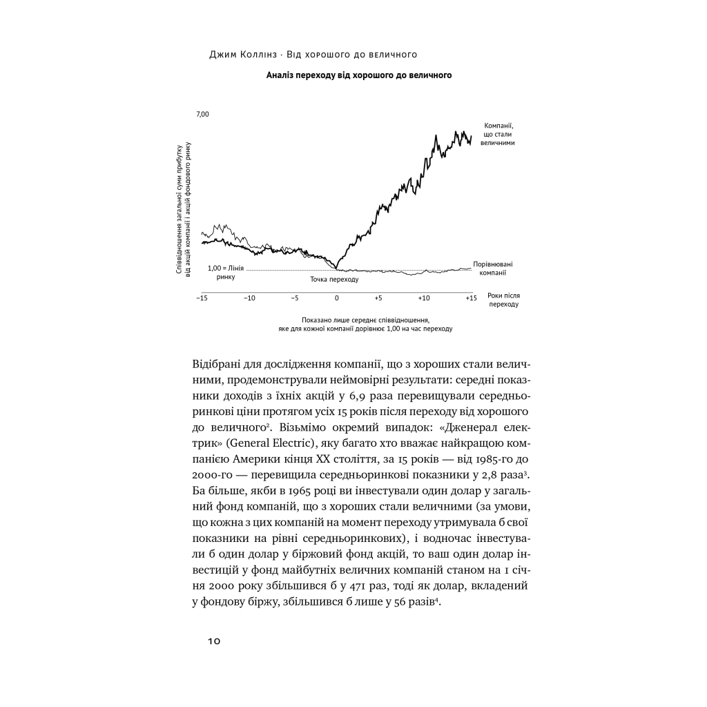 Книга Від хорошого до величного - Джим Коллінз Наш Формат (9786178120160) - зображення 11