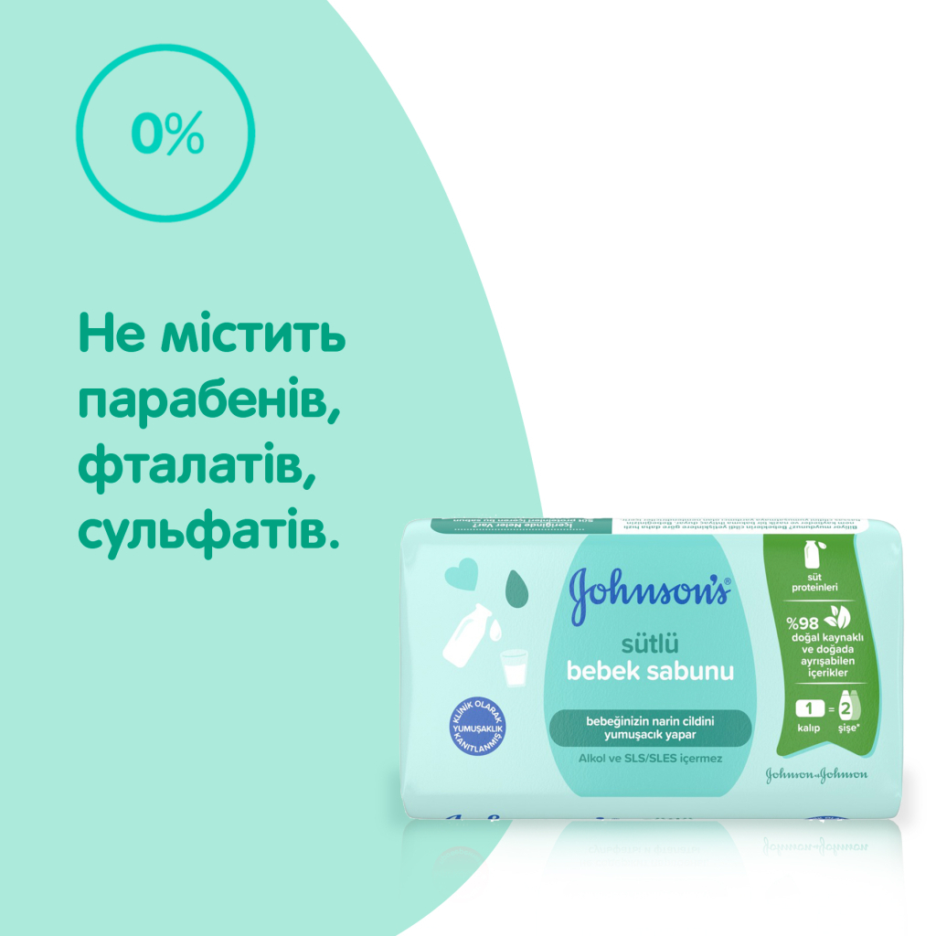 Дитяче мило Johnson’s baby з молоком, 90 г (3574661831114) - изображение 3