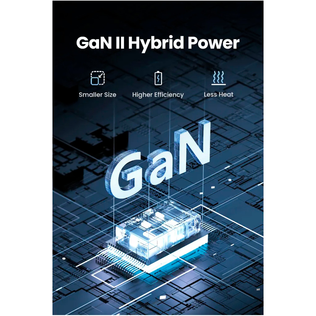 Зарядний пристрій Ugreen 4xUSB 65W DigiNest Cube (2хUSB-C+2xUSB-A) CD268 (60113) - зображення 5