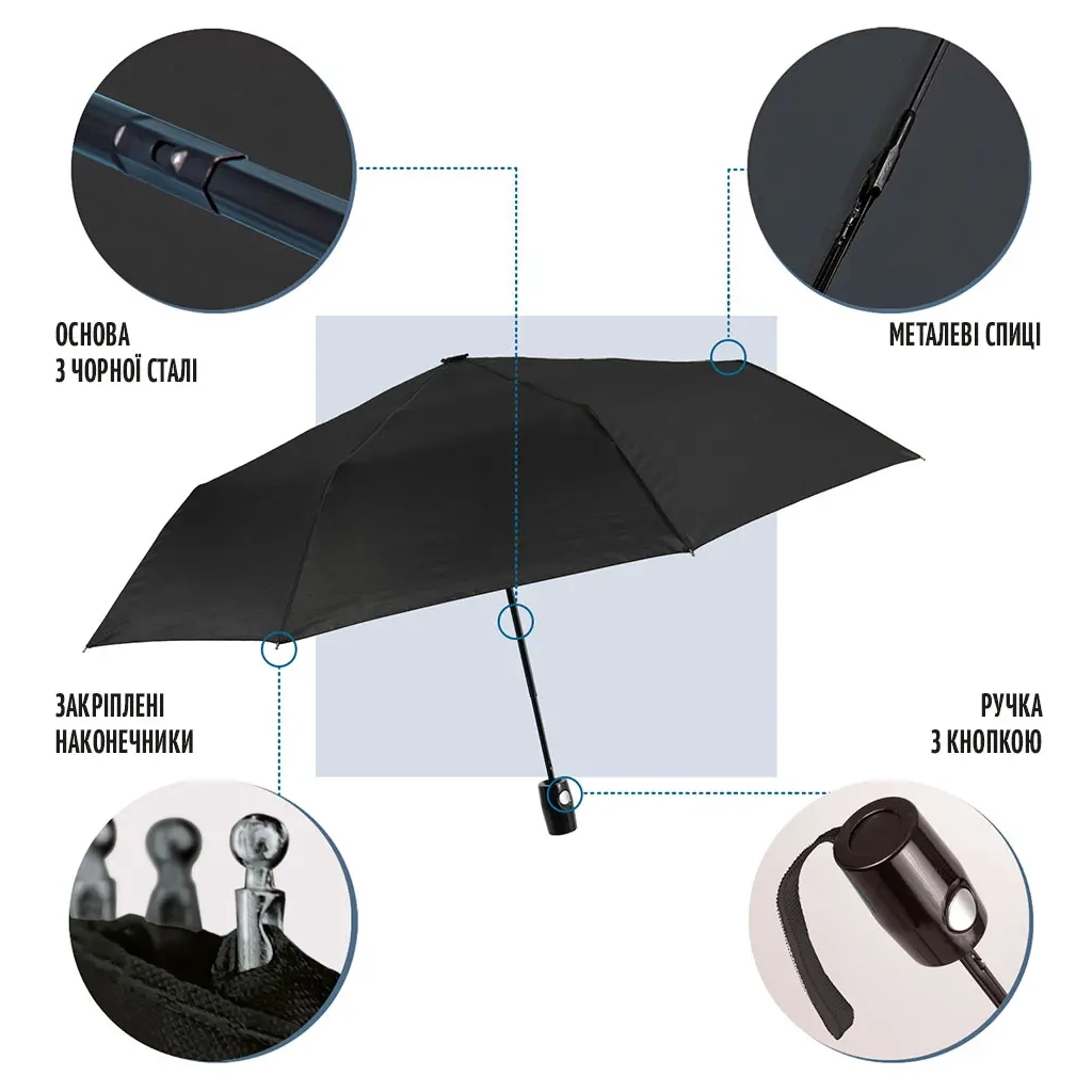 Парасоля Perletti Ombrelli promozionali Складана Автоматична Чорна (96007-01) - зображення 6