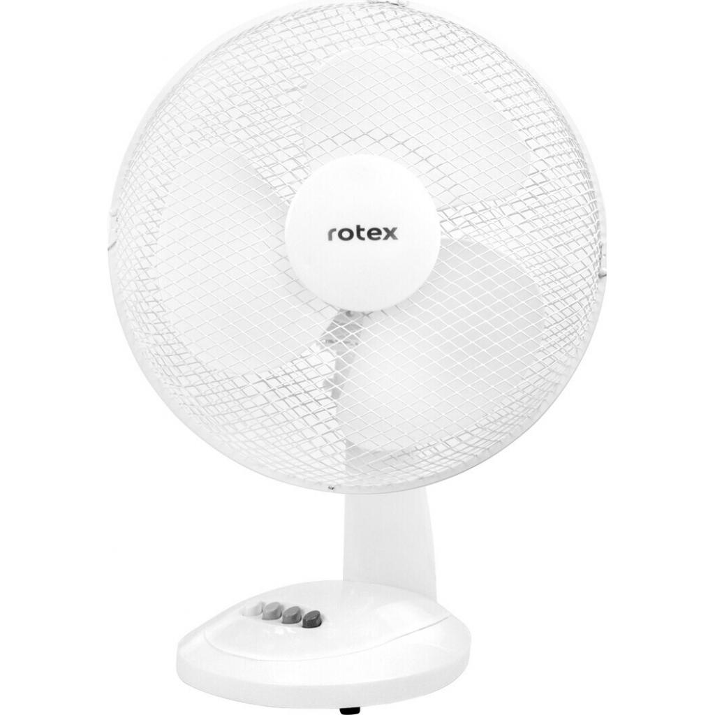 Вентилятор Rotex RAT02-E - зображення 3