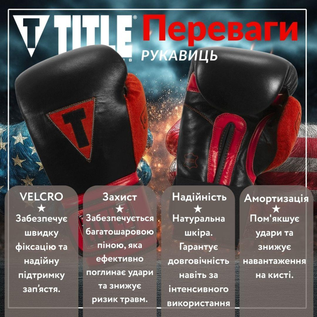 Боксерські рукавички Title Boxing All Heart Bag Gloves 2.0 Black/Red 12 oz (AHABG2 12 oz BK/RD) - зображення 3