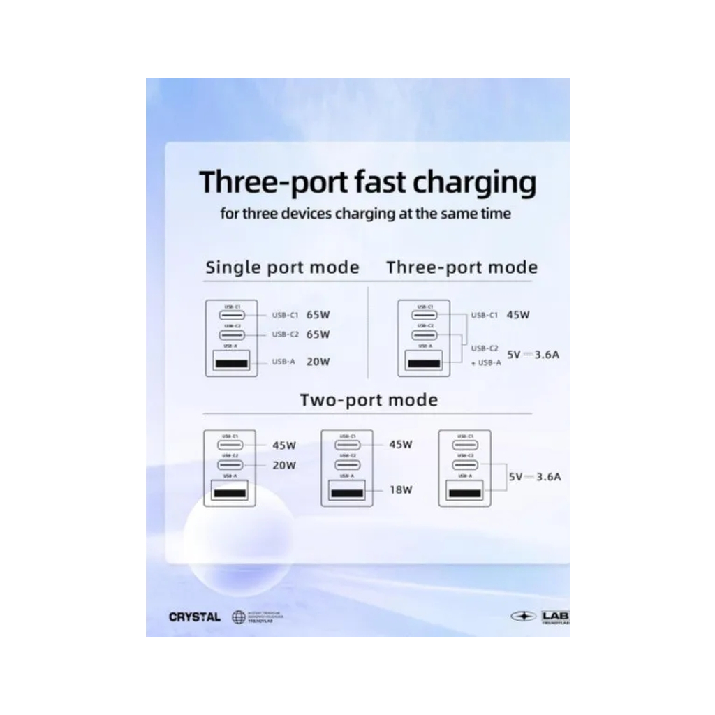Зарядний пристрій Acefast 3xUSB 65W (2xUSB-C+USB-A) Gan A45 Fast Charger Mica gray (6974316282105) - зображення 4
