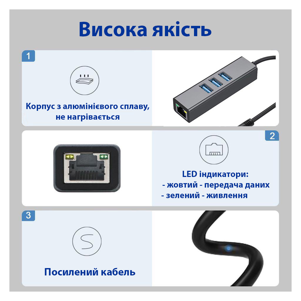 Концентратор USB 3.0 Type-C/Type-A to RJ45 Gigabit Lan, 3*USB 3.0, cable 13 cm Dynamode (DM-AD-GLAN-U3) - зображення 5