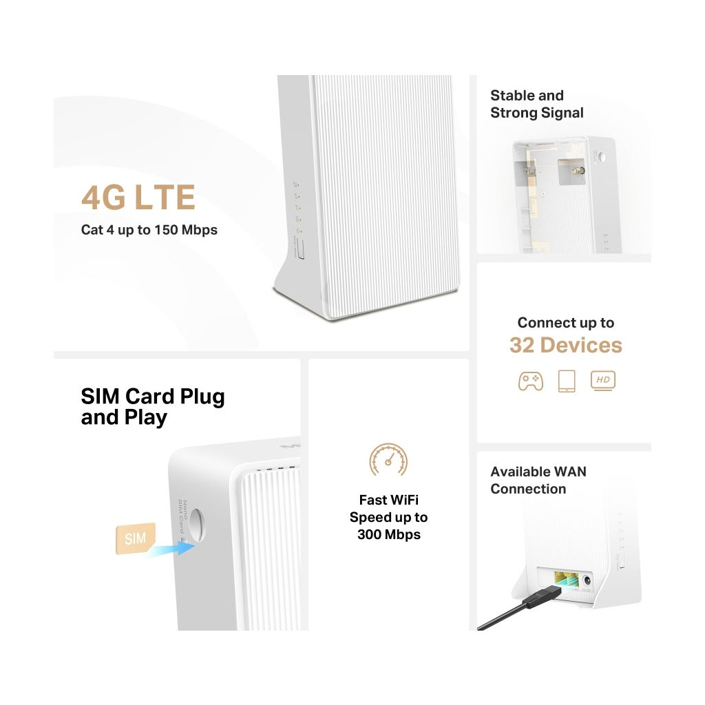 Маршрутизатор Mercusys MB110-4G - зображення 5