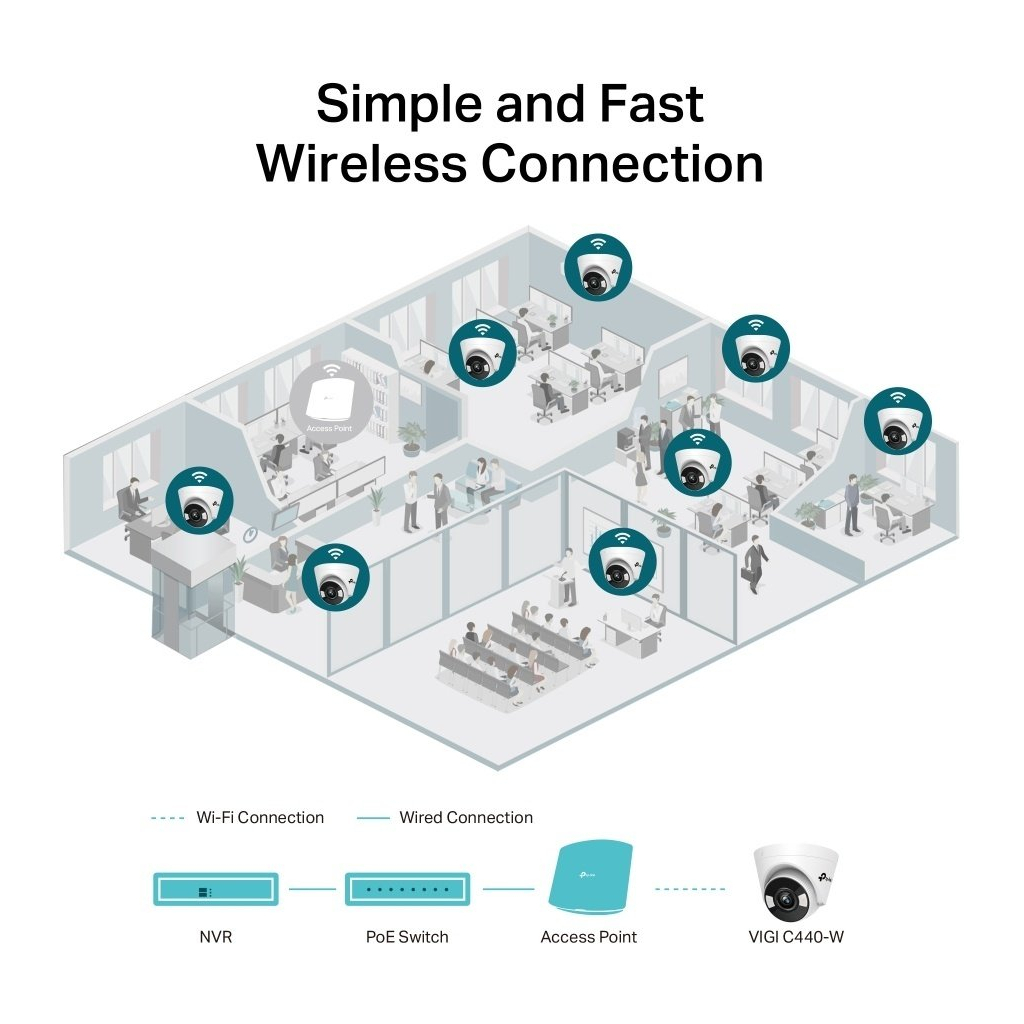 Камера відеоспостереження TP-Link VIGI-C440-2.8 - зображення 6