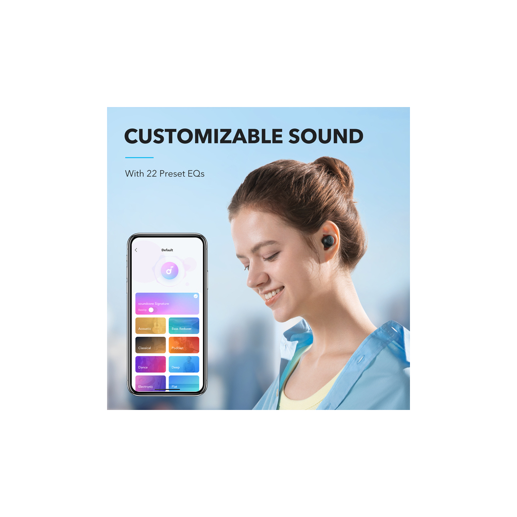 Навушники Anker SoundСore A25i Black (A3948G12) - зображення 7