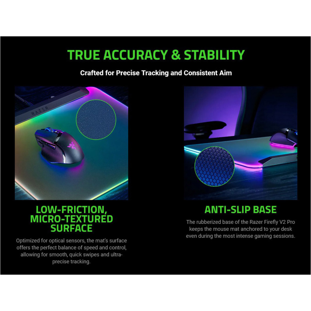 Килимок для мишки Razer Firefly V2 Pro White (RZ02-04920200-R3M1) - изображение 9