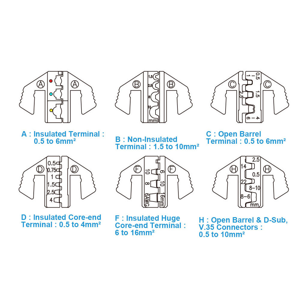 Затиск для клем KING TONY храповичний, модульний, 7 шт (42107GX) - зображення 2