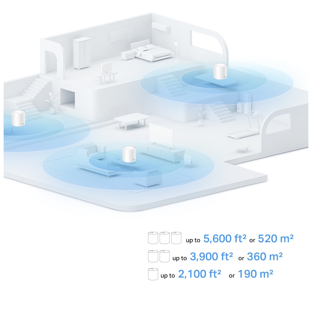 Точка доступу Wi-Fi TP-Link DECO-X10-2-PACK - зображення 5