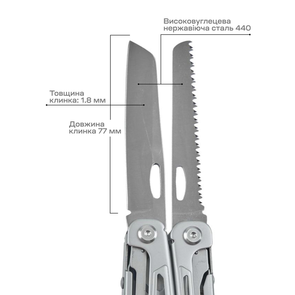 Мультитул Active Launch 4 (GHK13) - зображення 8