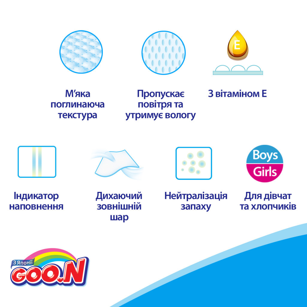 Підгузки GOO.N для дітей 4-8 кг, S, унісекс 336 шт. (853942-4) - зображення 10