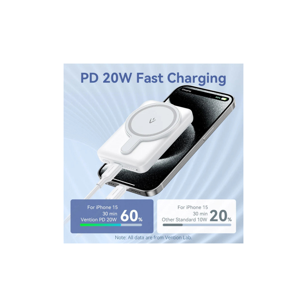 Батарея універсальна Vention Magnetic Wireless 5000mAh 20W 3A, PD USB-C, Light Indicator, White (FHSW0) - изображение 6