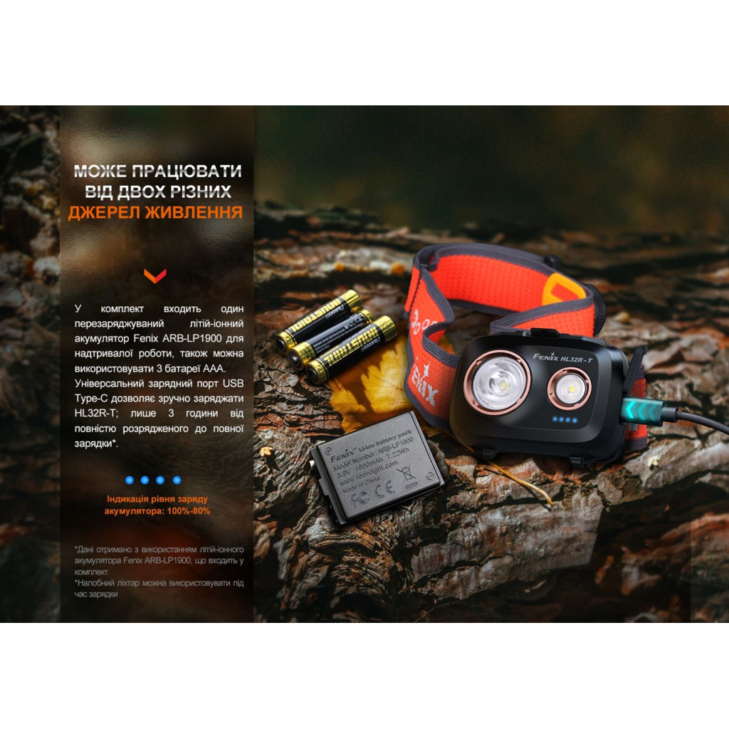 Ліхтар Fenix HL32R-T Blue (HL32R-TBL) - изображение 10