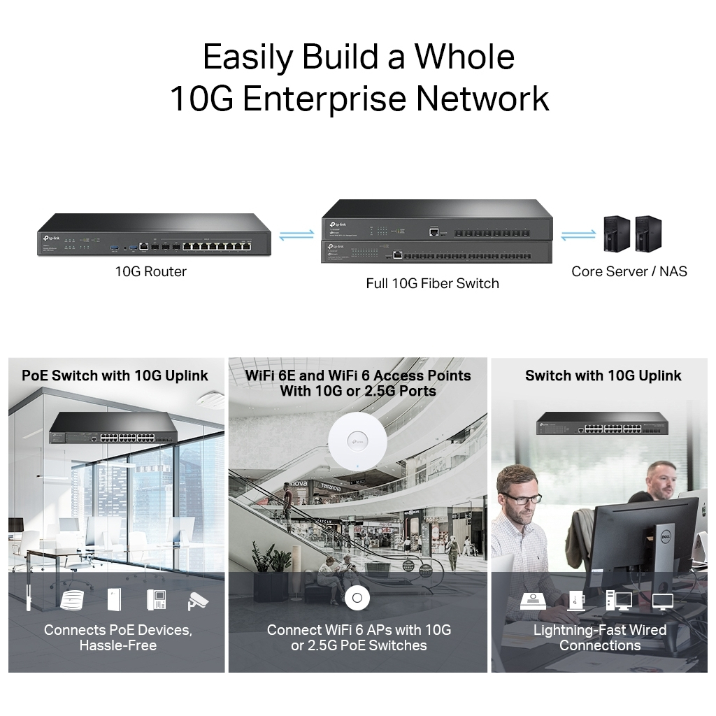 Маршрутизатор TP-Link ER8411 - изображение 6