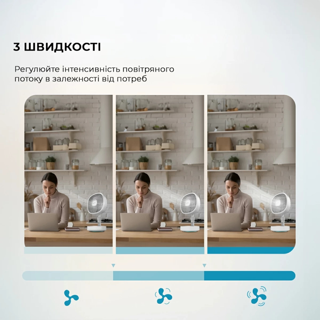 Вентилятор Cecotec EnergySilence 1000 FoldAir Portable (CCTC-08361) - зображення 7