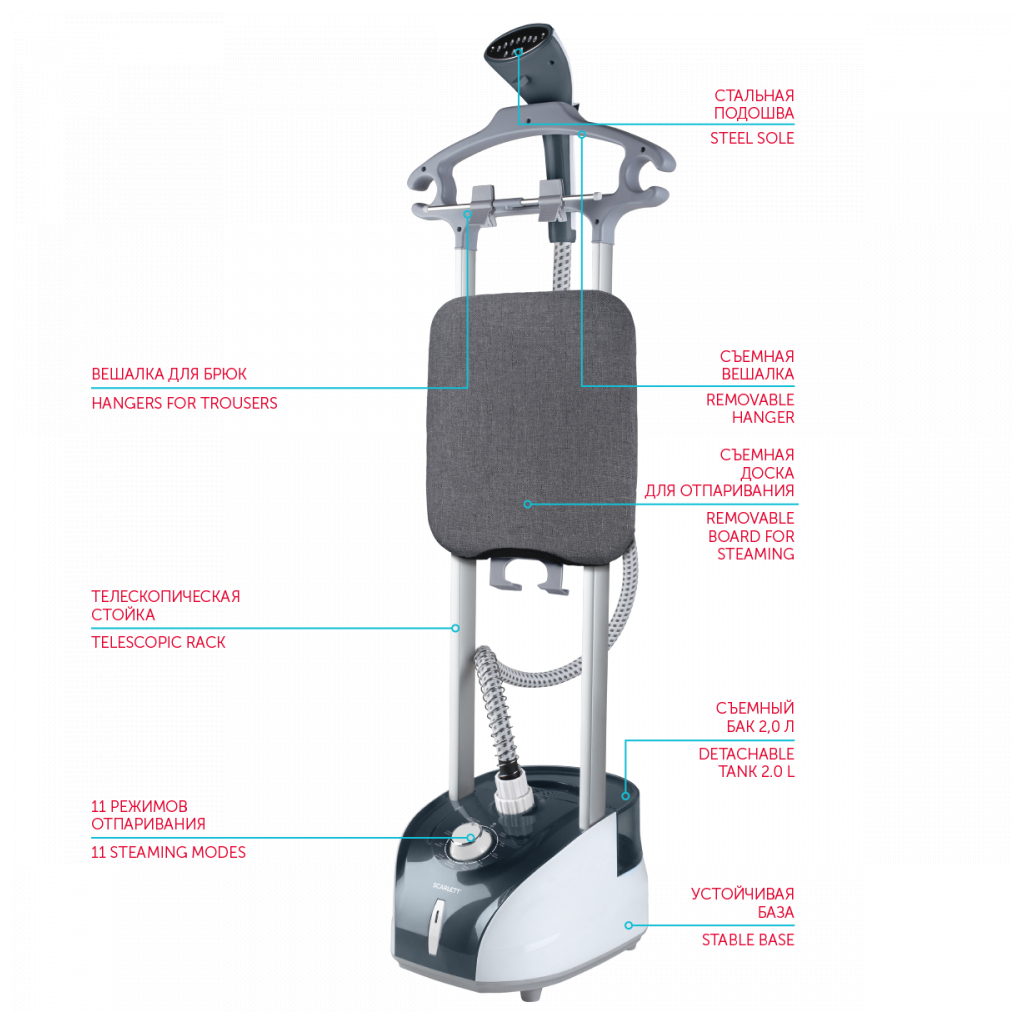Відпарювач для одягу Scarlett SC-GS130S19 - зображення 9