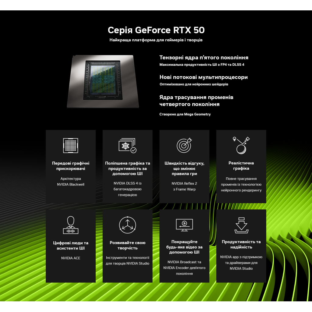 Відеокарта GIGABYTE GeForce RTX5090 32GB GAMING OC (GV-N5090GAMING OC-32GD) - зображення 12