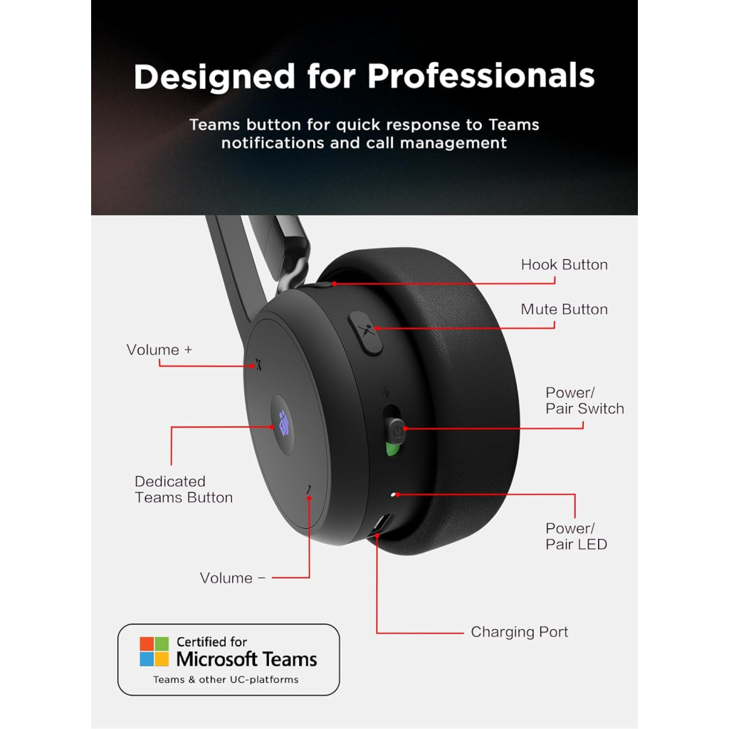 Навушники Lenovo Wireless VoIP Headset (Teams) Black (4XD1M80020) - зображення 2