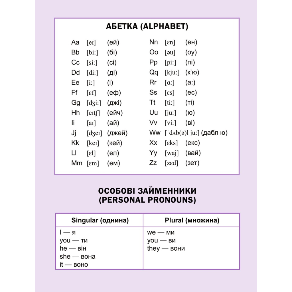 Книга Перший англійський словничок. Монстр Vivat (9786171701540) - зображення 2
