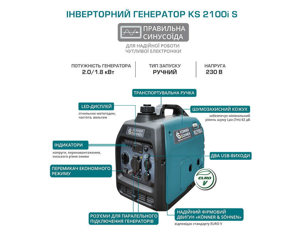 Генератор бензиновий інверторний Konner&Sohnen KS 2100i S - зображення 11