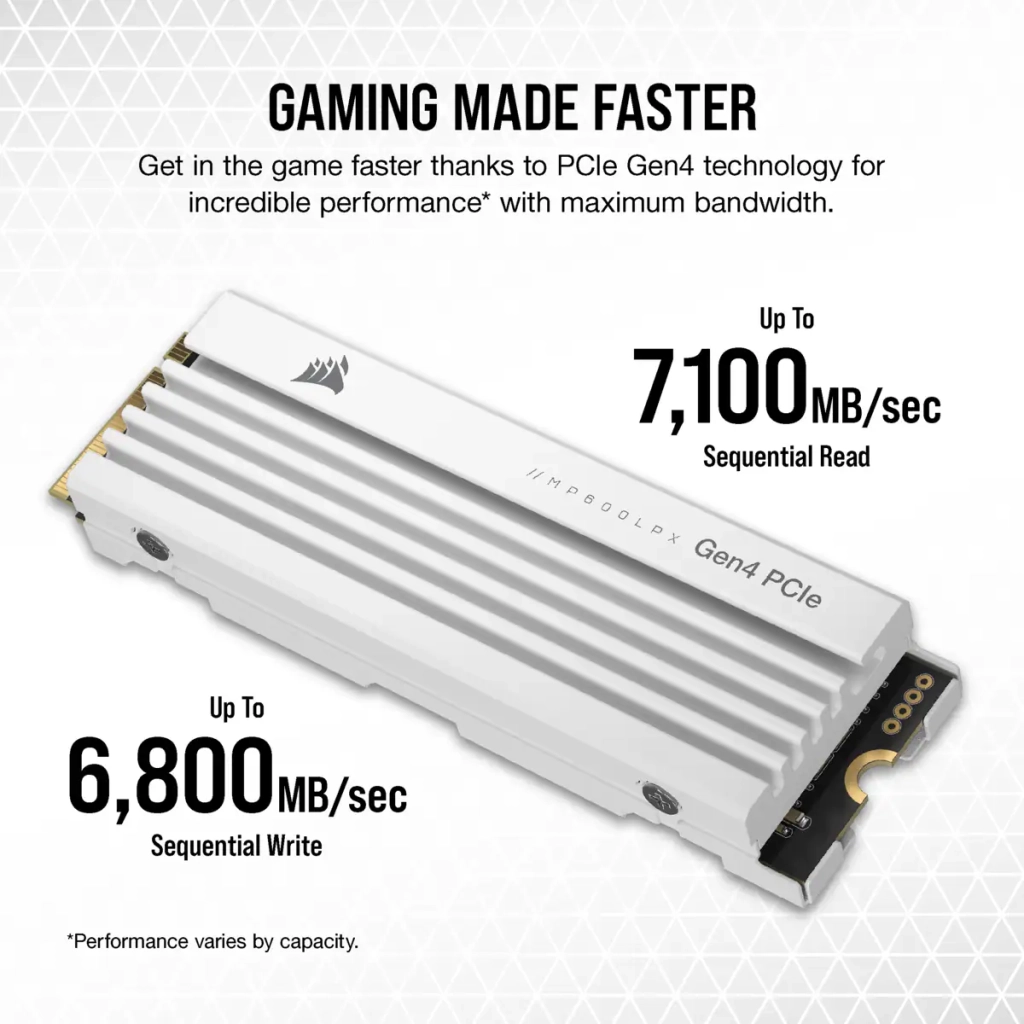 Накопичувач SSD M.2 2280 1TB MP600PRO LPX Corsair (CSSD-F1000GBMP600PLPW) - изображение 9