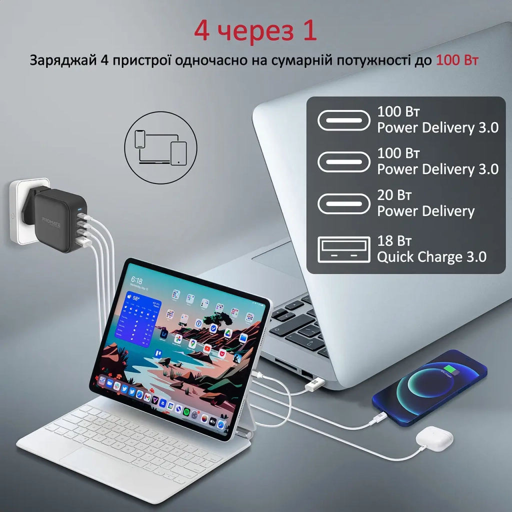 Зарядний пристрій Promate 100W 3xUSB-C + USB-A (ganport4-100pd.black) - зображення 5