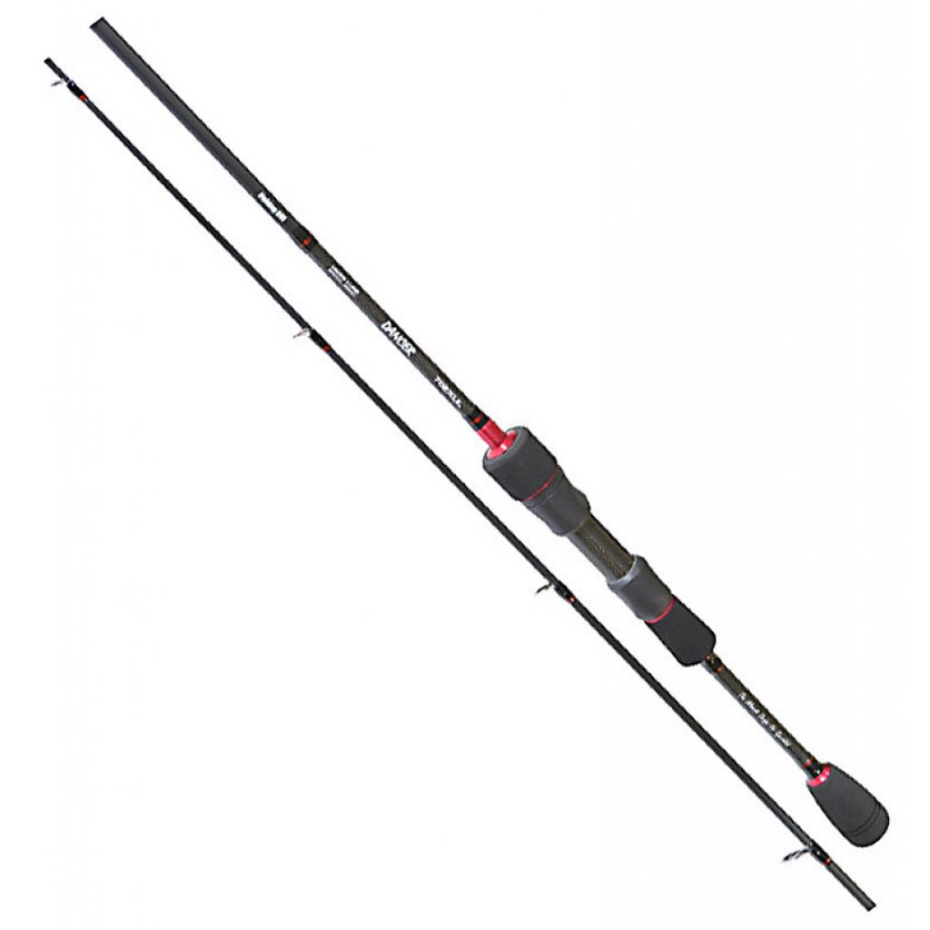 Вудилище Fishing ROI Dancer 1.90м 0,5-5гр (204-055-190) - зображення 1