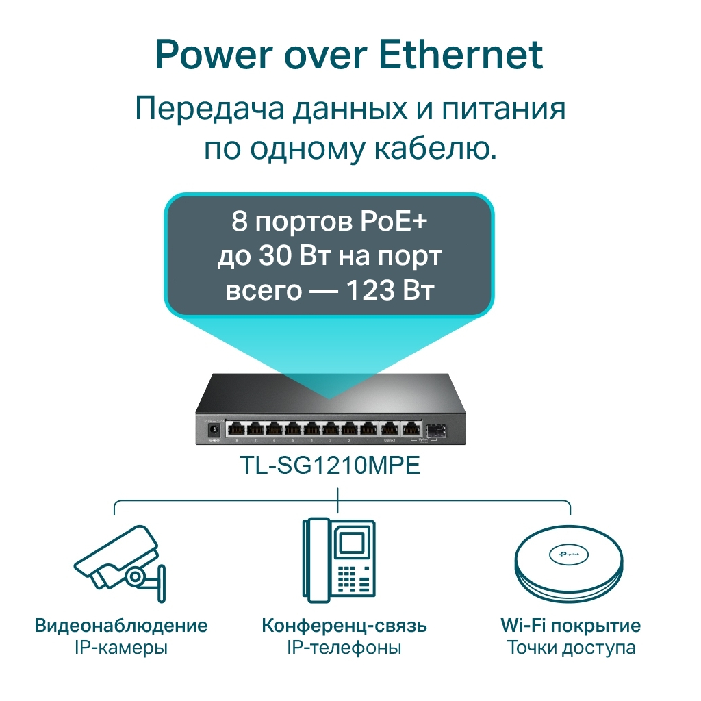 Комутатор мережевий TP-Link TL-SG1210MPE - изображение 5
