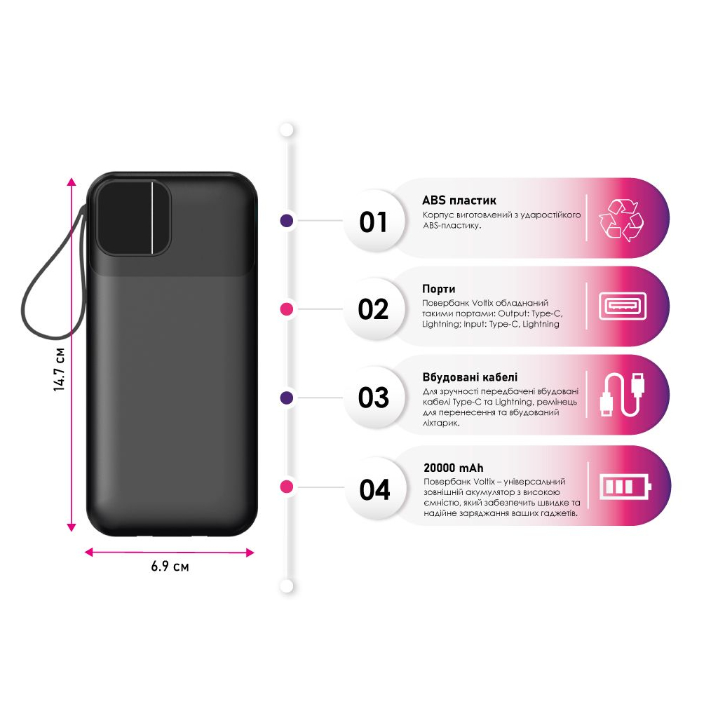 Батарея універсальна TheGeneral 20000mah Voltix, 22.5W Fast Charge PD White (40012819-08) - зображення 3