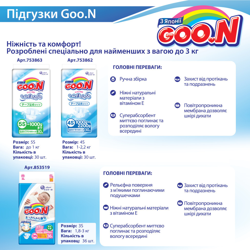 Підгузки GOO.N SSS для маловагих новонароджених 1.8 - 3.5 кг унісекс 36 шт. (853887) - зображення 4