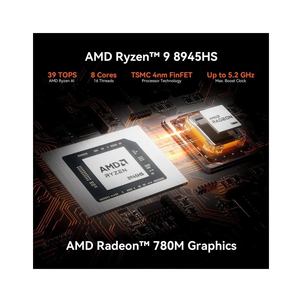 Комп'ютер GEEKOM Mini PC A8 / Ryzen7 8745HS, 32, 1TB, Radeon 780M, W11Pro (GMA8R78745HS-321T-EU) - зображення 6