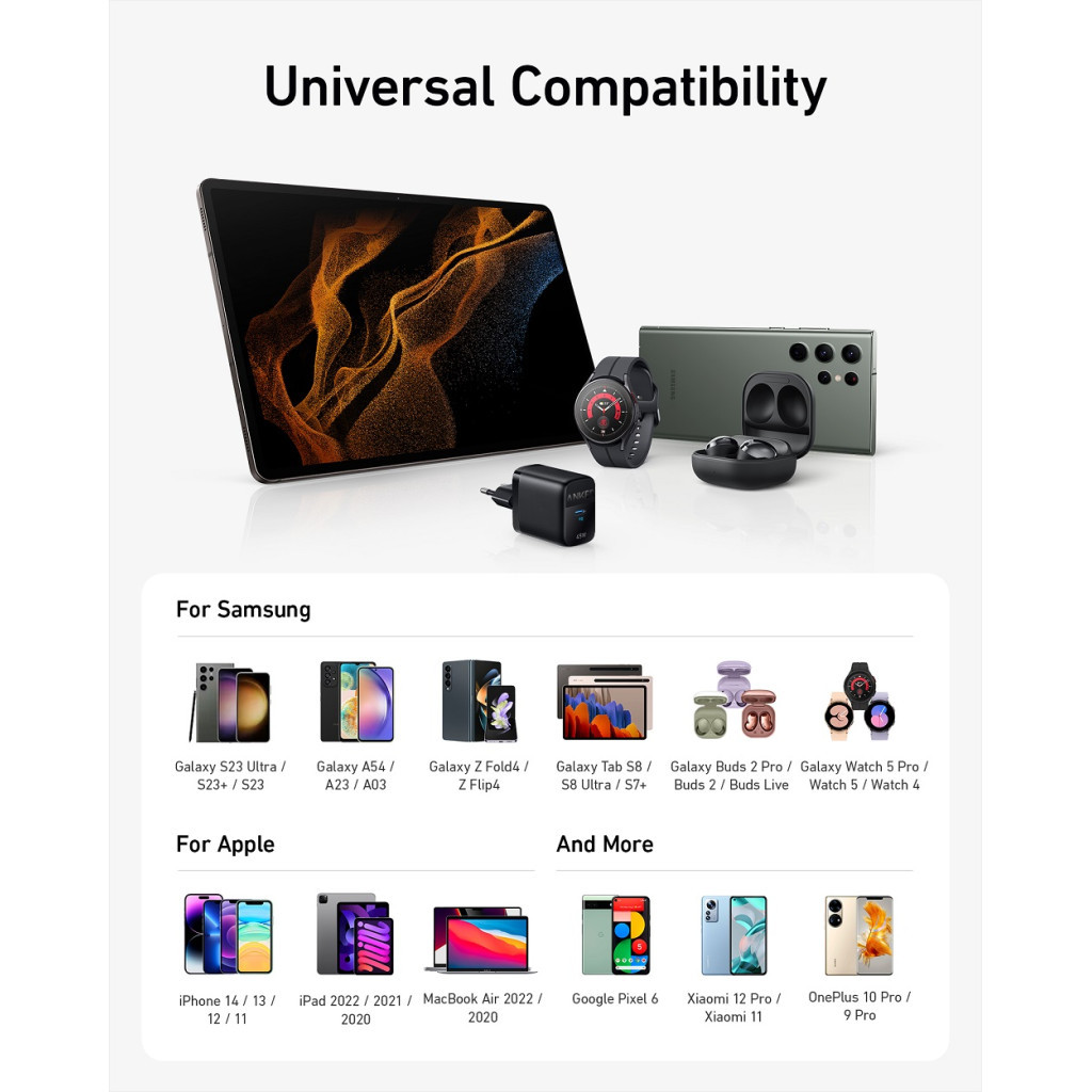 Зарядний пристрій Anker PowerPort 313 - 45W PD + PPS USB-C Black (A2643G11) - зображення 3