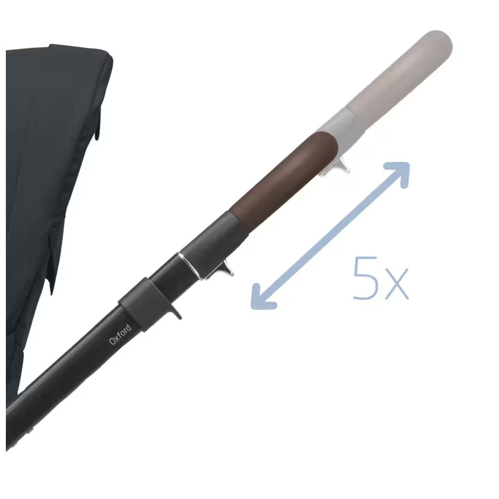 Коляска Maxi-Cosi Oxford Essential Graphite (1150750110) - зображення 2