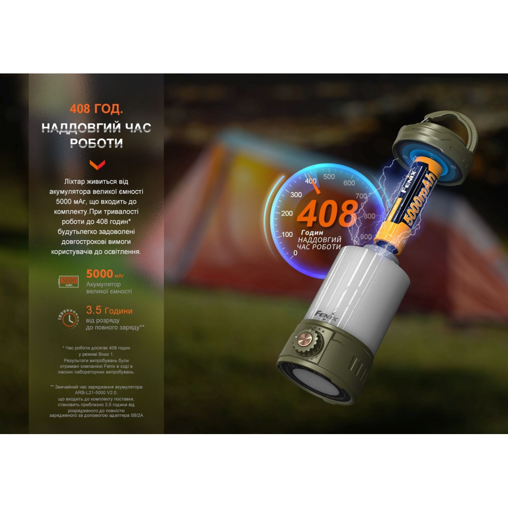 Ліхтар Fenix кемпінговий CL26R Pro Мармуровий Білий (CL26RPROWH) - зображення 5