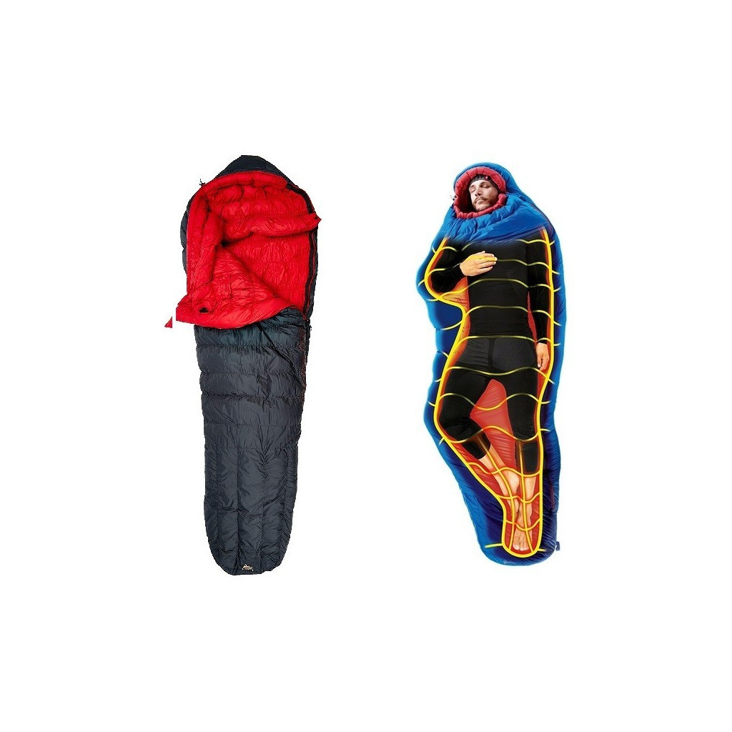 Спальний мішок Deuter Astro Pro 1000 Left Granite (3712917 4000 1) - зображення 6