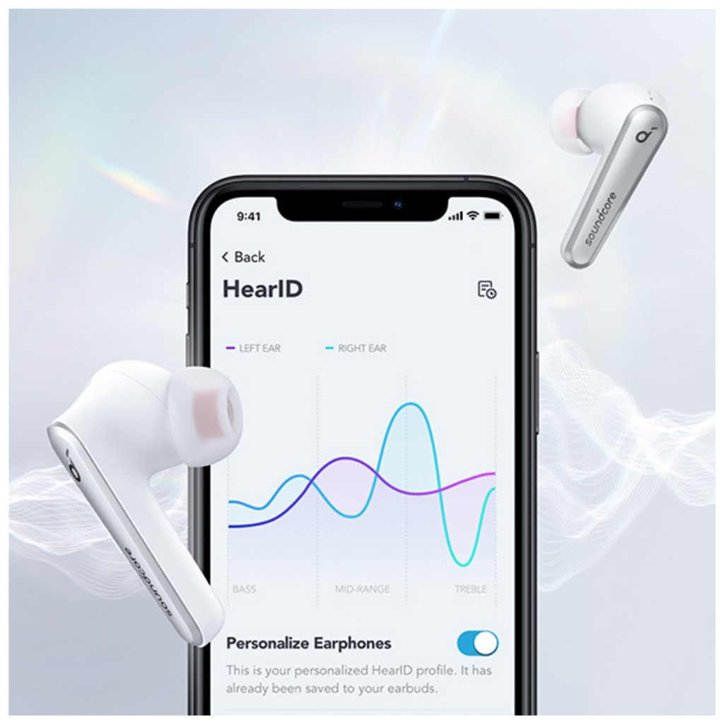 Навушники Anker SoundCore Liberty Air 2 Pro White (A3951G21) - зображення 12