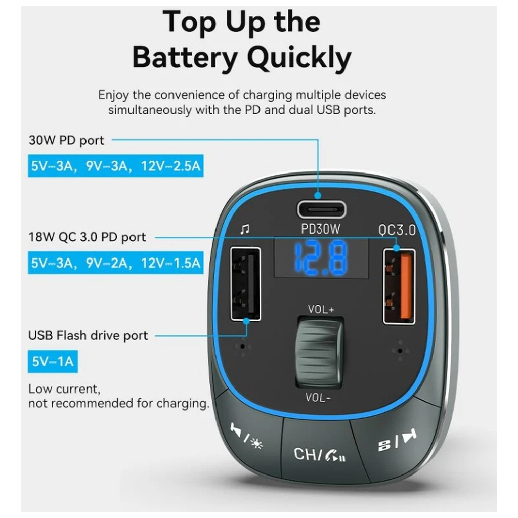 FM модулятор Vention PD 54W 3-Port USB (C+A+A) LED/USB Flash/Bluetooth, вольтметр (FFLB0) - зображення 7