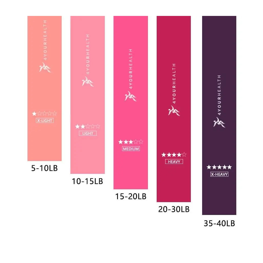 Еспандер 4yourhealth Mini Band Fitness 2662 Рожевий набір із 5шт (4YH_2662_5set) - зображення 9