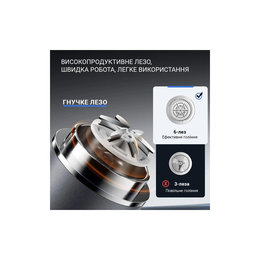 Електробритва Enchen Z3 - зображення 6