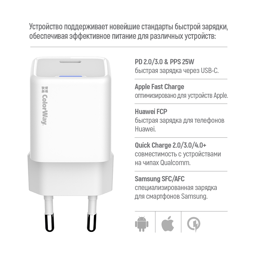 Зарядний пристрій ColorWay GaN Mini 25W PD Port PPS USB-C white (CW-CHS052PD-WT) - изображение 8
