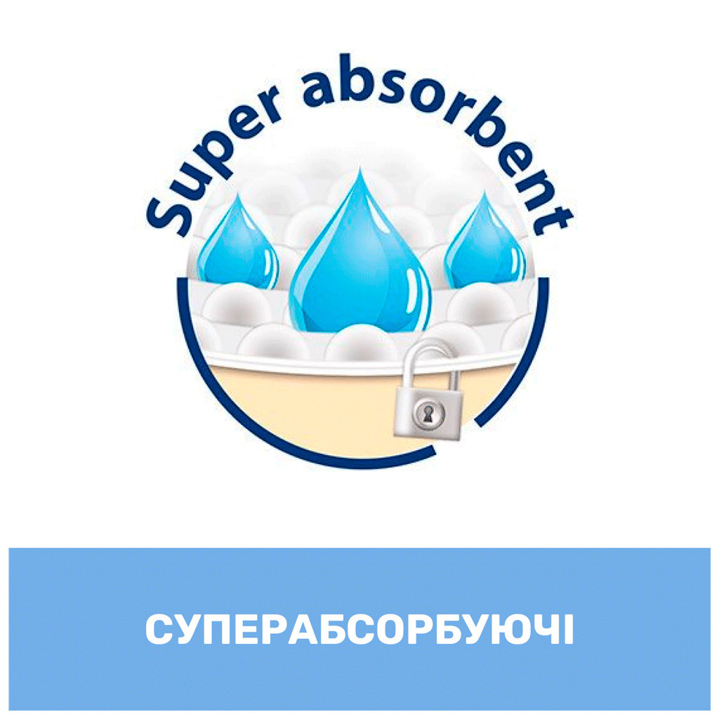 Підгузки Chicco Airy 3-6 кг 50 шт (11234.00) - зображення 6