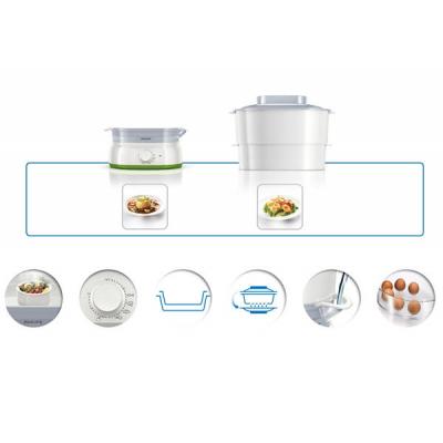 Пароварка Philips HD 9104/00 (HD9104/00) - изображение 4