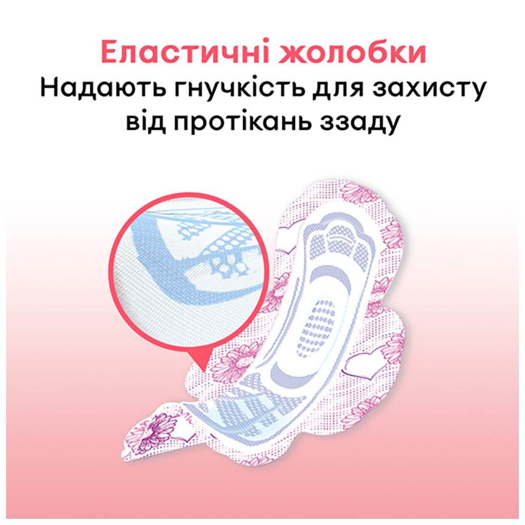 Гігієнічні прокладки Kotex Ultra Normal 30 шт. (5029053569093) - зображення 7
