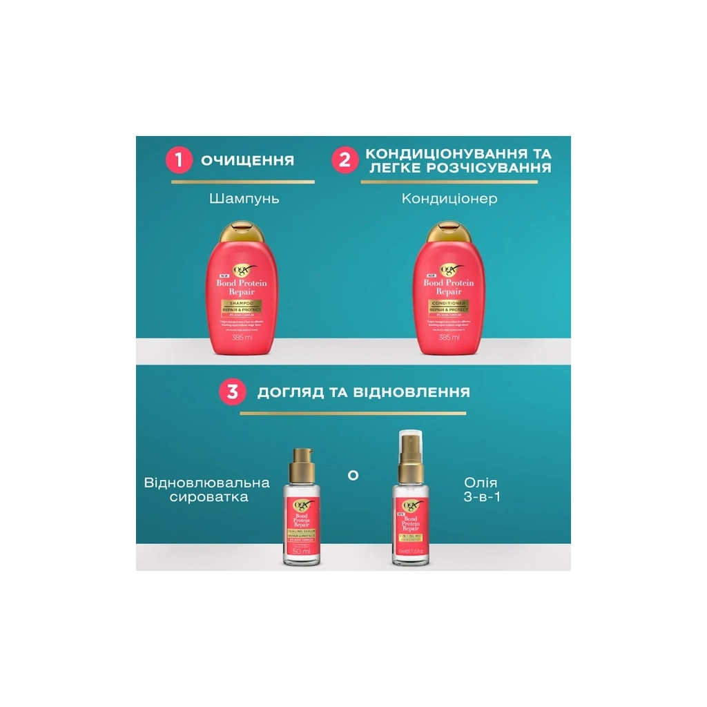 Кондиціонер для волосся OGX Bond Protein Repair Відновлювальний з протеїнами 385 мл (3574661818467) - изображение 7